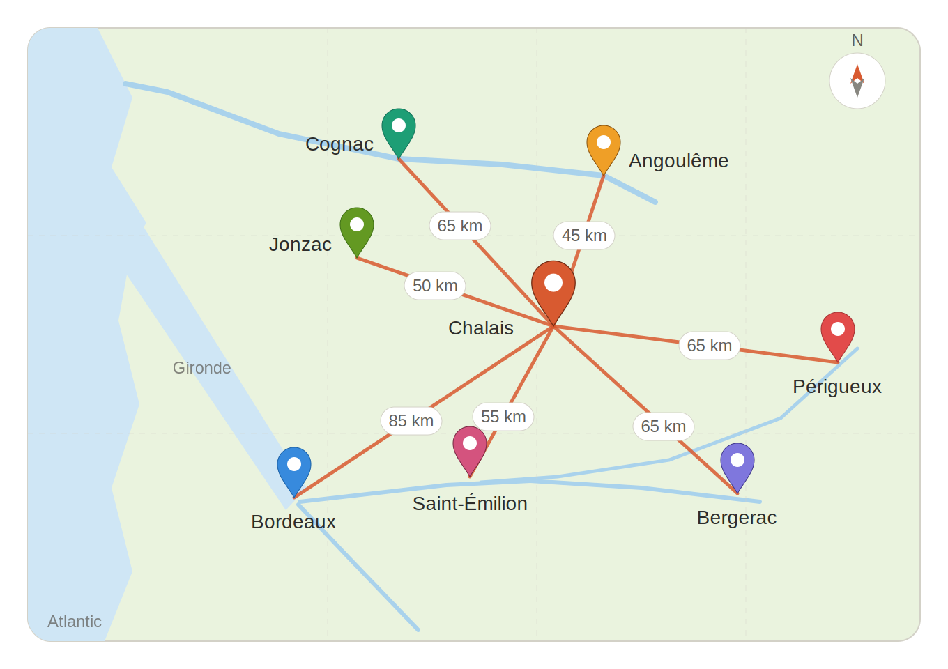 Carte des distances depuis Chalais